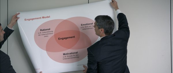 C'est quoi ce travail ?